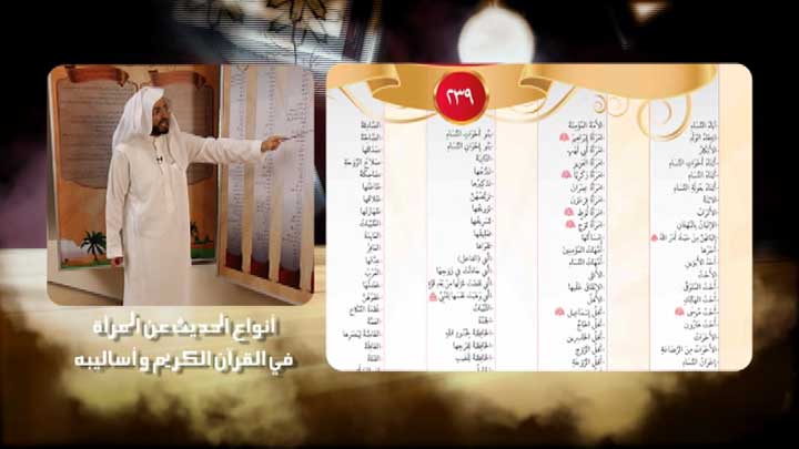 العالم/ ناصر بن مسفر القرشي الزهراني - أنواع...